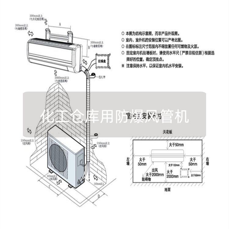 化工倉庫用防爆風(fēng)管機(jī)