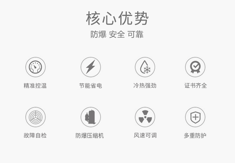 電池房蓄電池室需要配置防爆新風(fēng)機組
