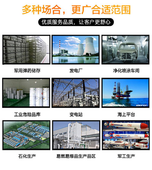 一匹危險(xiǎn)品倉(cāng)庫(kù)用防爆空調(diào)圖片